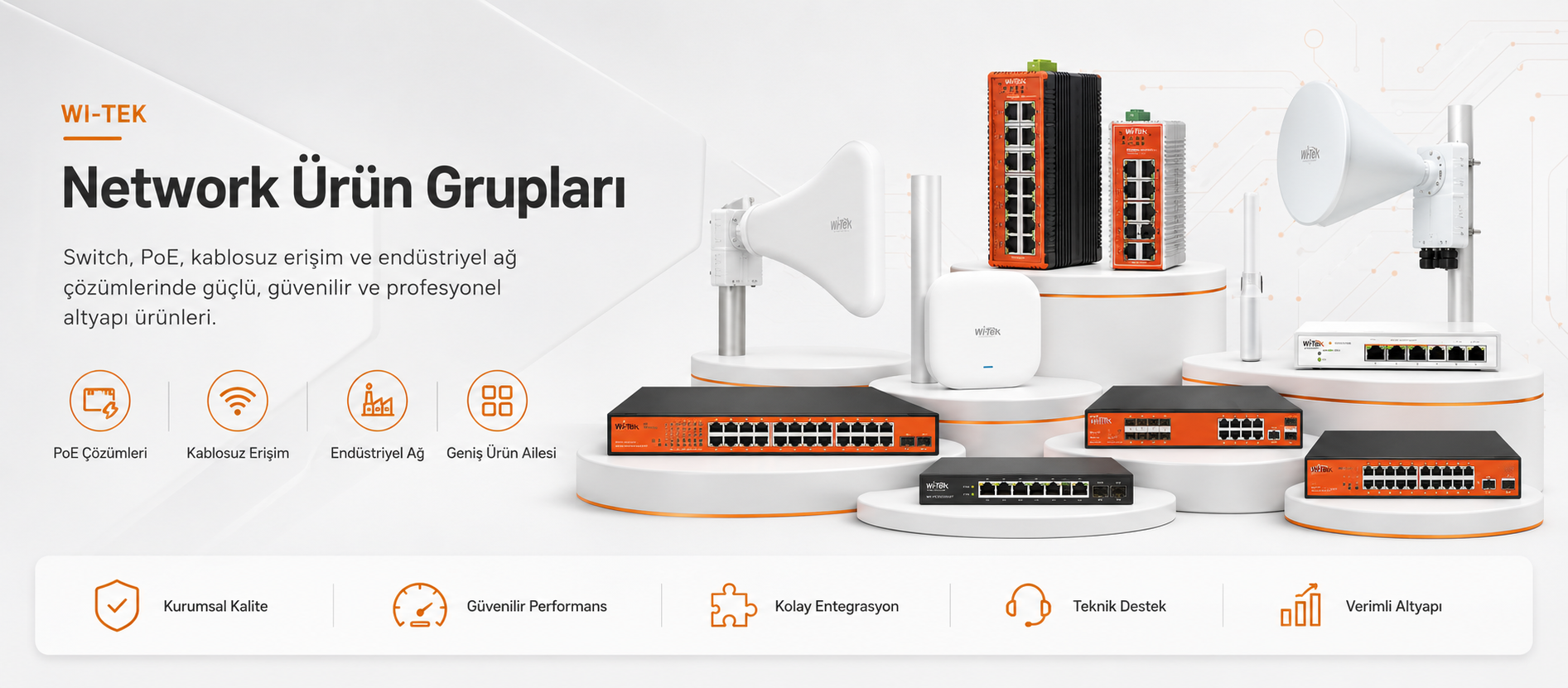 Network Ürün Grp.